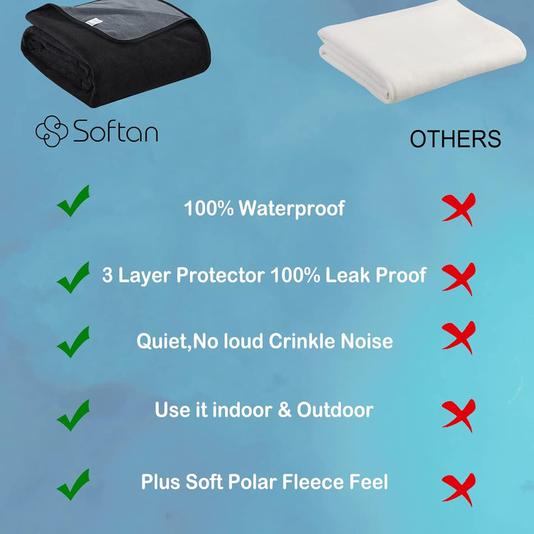 Waterproof 100% Leak Proof Blanket for Baby Adults Pets Dogs Cats, Pee Proof, 3 Layer Protector for Bed, Sofa Couch and Other Furniture, 70"X90", Charcoal | Light Grey, Reversible Lightweight