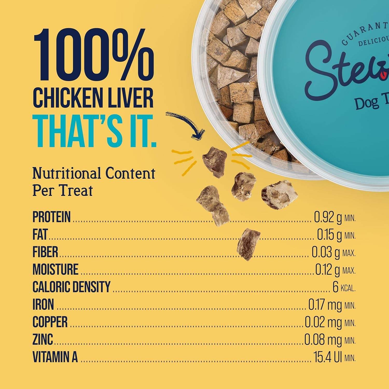 Single Ingredient Freeze Dried Raw Dog Treats, Chicken Liver, 1.5 Ounce, Approx. 25 Pieces per Resealable Tub, Training Treats or Meal Topper, High Protein, Grain Free, Gluten Free