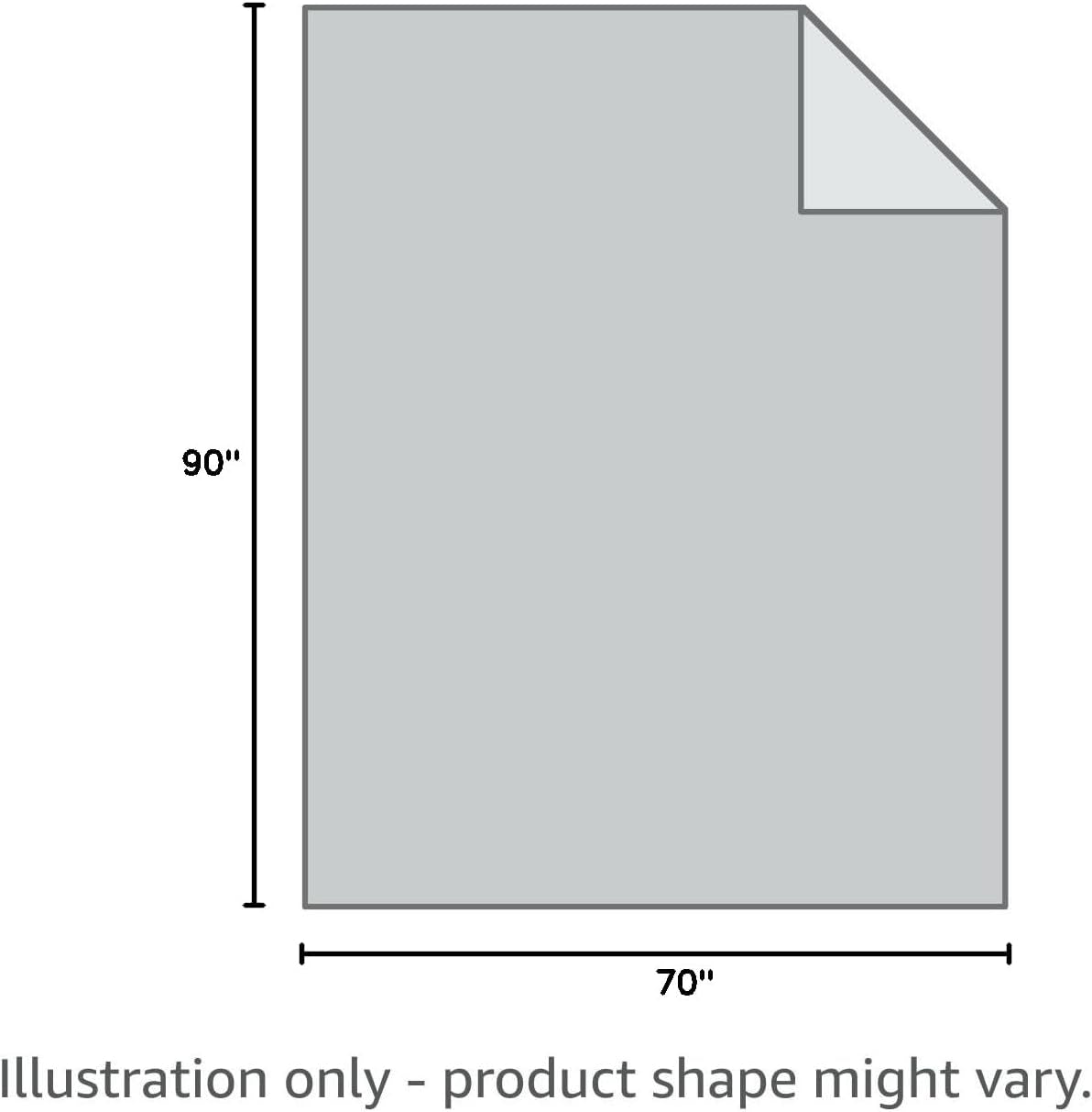 Waterproof 100% Leak Proof Blanket for Baby Adults Pets Dogs Cats, Pee Proof, 3 Layer Protector for Bed, Sofa Couch and Other Furniture, 70"X90", Charcoal | Light Grey, Reversible Lightweight