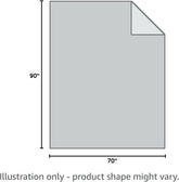 Waterproof 100% Leak Proof Blanket for Baby Adults Pets Dogs Cats, Pee Proof, 3 Layer Protector for Bed, Sofa Couch and Other Furniture, 70"X90", Charcoal | Light Grey, Reversible Lightweight