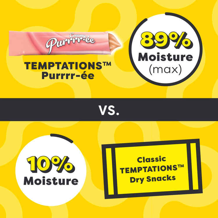 Creamy Puree Squeezable Lickable Wet Cat Treats with Salmon, 0.42 Oz. Tubes, 24 Count