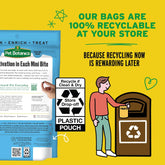 Training Reward Mini Dog Treats – Soft & Chewy Chicken Flavor, 10 oz Pouch, 500 Treats per Bag