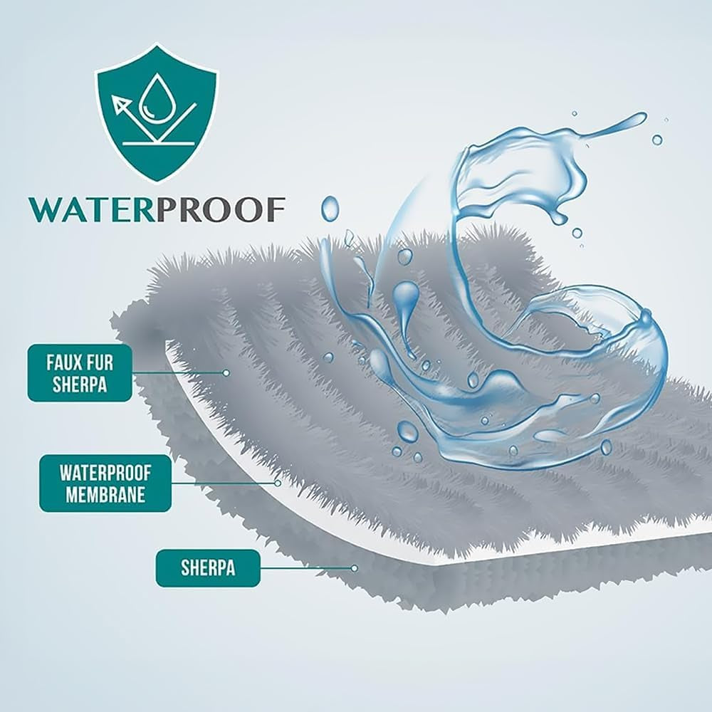 Waterproof Dog Blanket for Small & Medium Dogs & Cats – Reversible Sherpa Fleece, 29x40, Navy Plaid