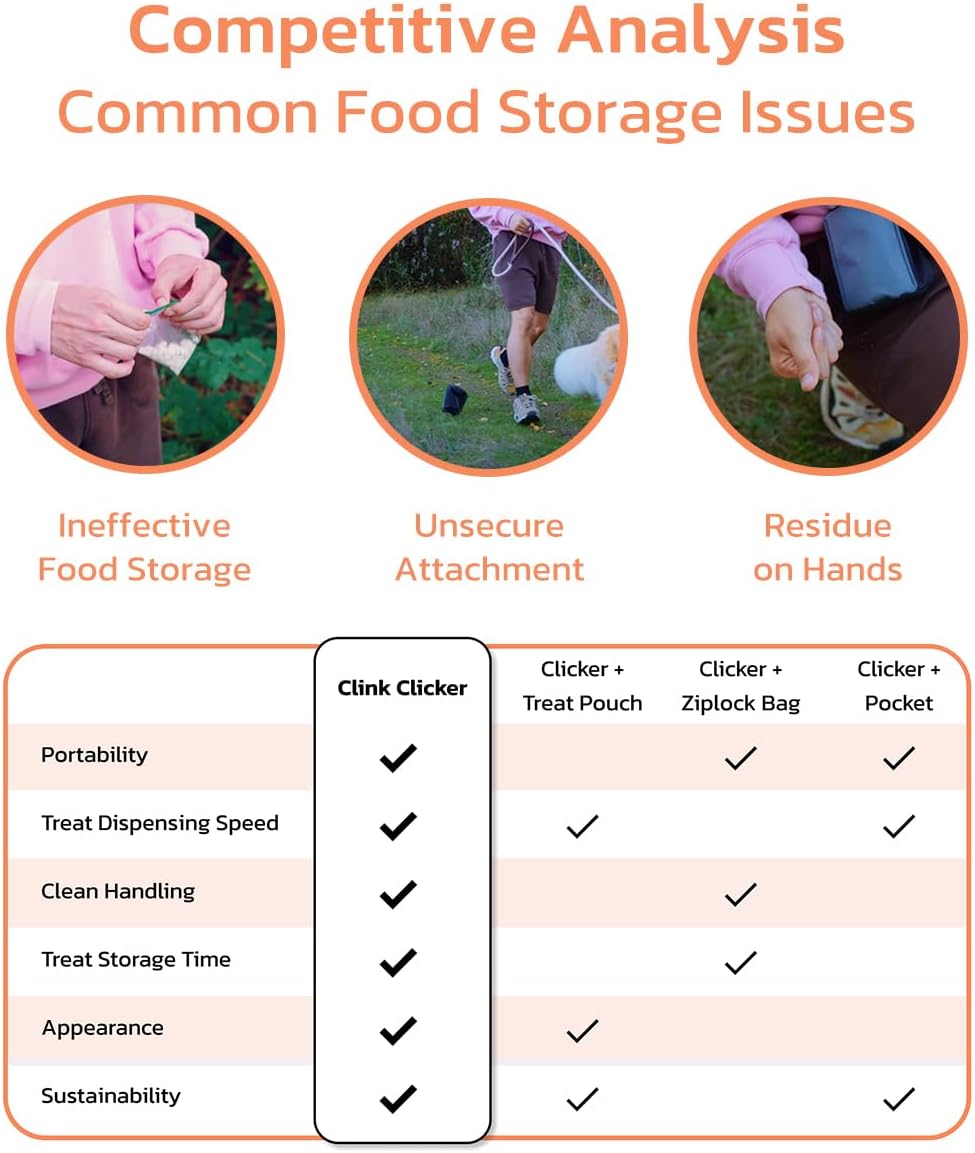 2-in-1 Dog Training Clicker & Treat Dispenser – Black, Durable & Easy Clean