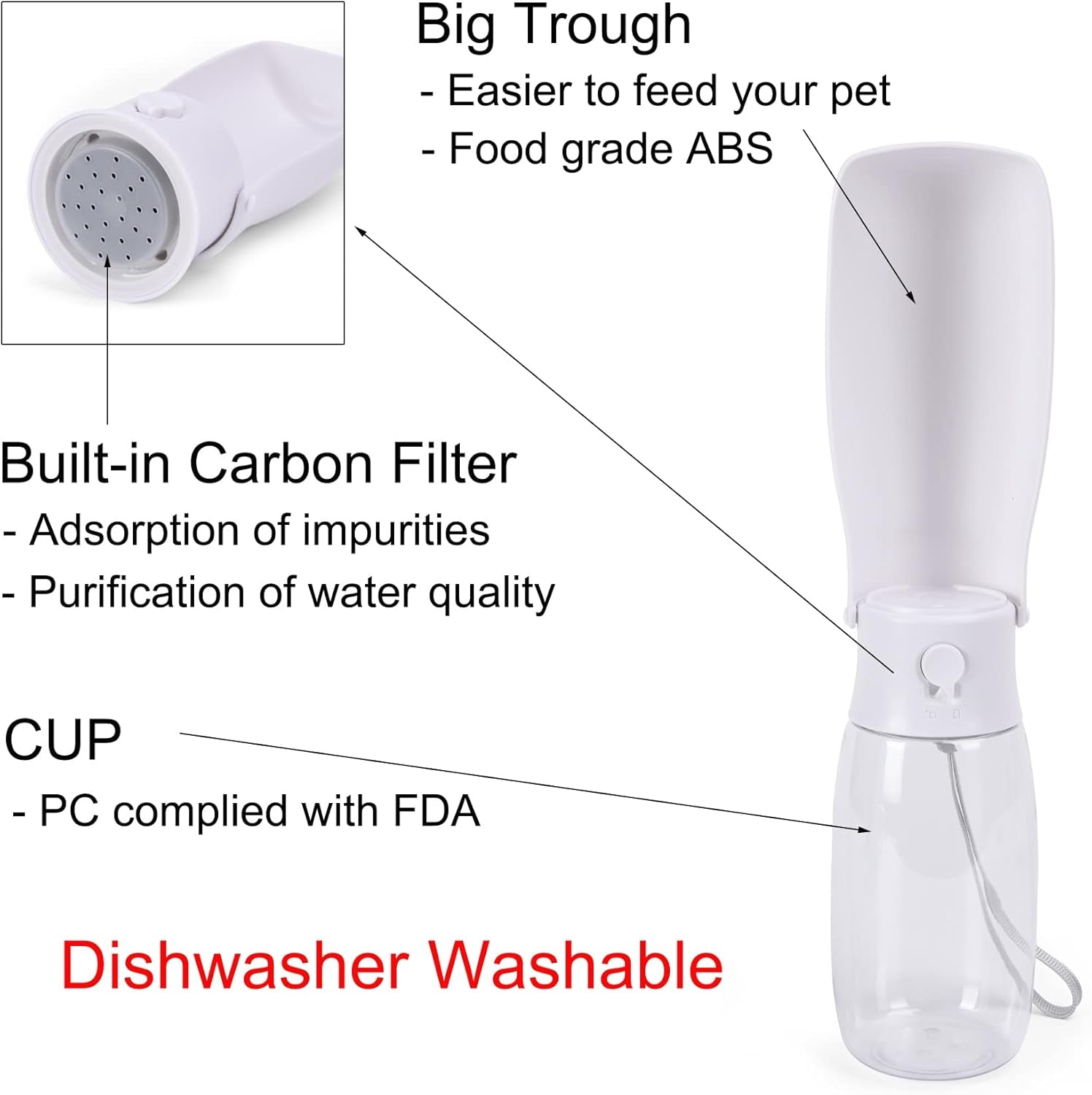 Portable Dog Water Bottle with Leak-Proof Bowl – 10-19 oz, Dishwasher Safe, Travel & Walking Dispenser