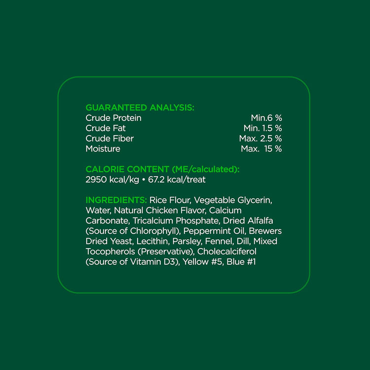 Dental Chews for Medium Dogs (25–50 lbs) – Mint Flavor, 20 Ct