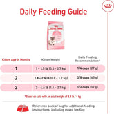 royal-canin-mother-babycat-dry-cat-food
