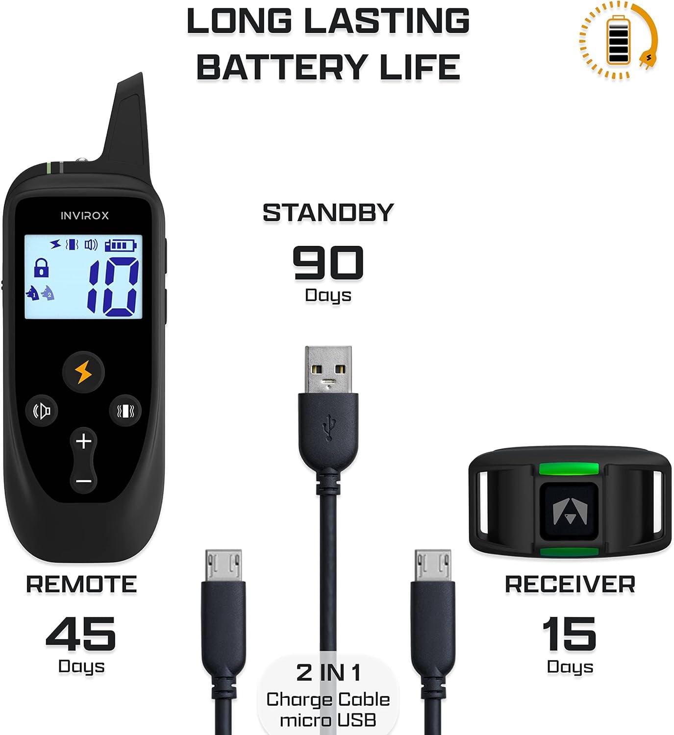 Dog Training Collar [2026 Edition] 123 Levels Dog Training Collar with Remote 1100Yd Range E Collar for Dogs Training 100% Waterproof Rechargeable, Manual Bark Collar for Large Dog