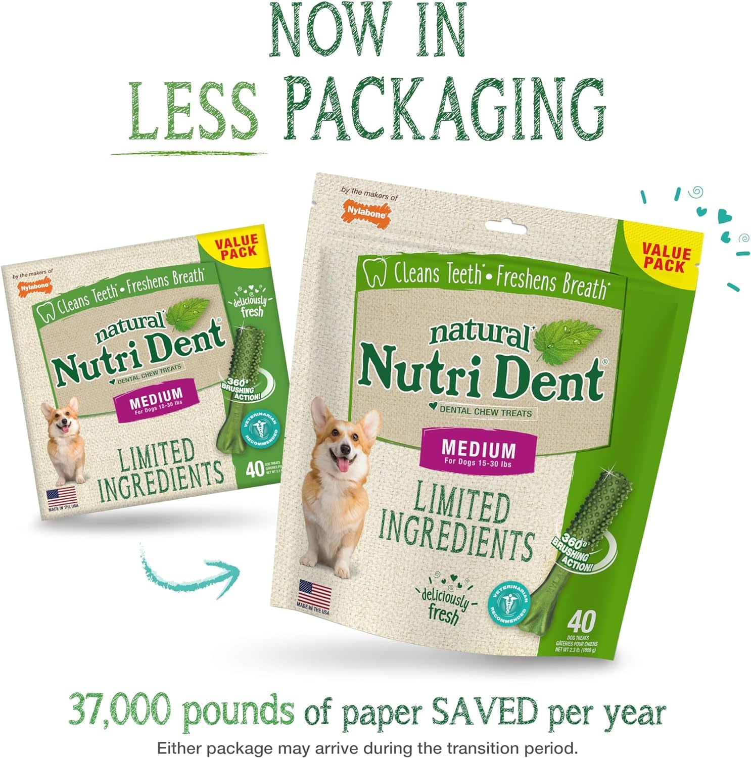 Nutri Dent Dog Dental Treats – Natural Teeth Cleaning & Breath Freshener, Medium Size, 40 Count
