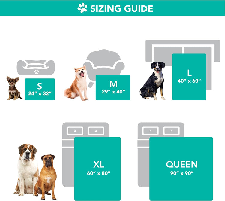 Waterproof Dog Blanket for Small & Medium Dogs & Cats – Reversible Sherpa Fleece, 29x40, Navy Plaid