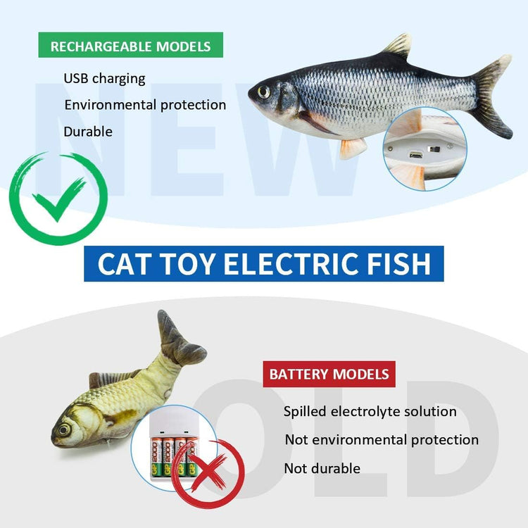 Floppy Fish Dog Toy & Cat Chew Toy – USB Charging, Interactive Teething Catnip Toy for Indoor Cats