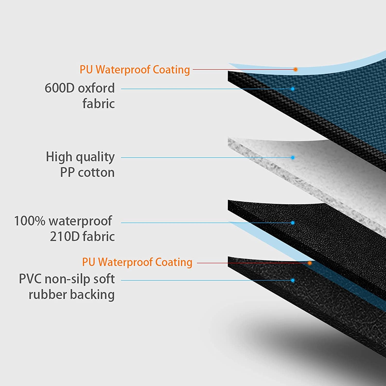 Back Seat Dog Cover for Car-Dog Car Seat Covers for Back Seat-Waterproof & Durable Nonslip Machine Washable Dog Seat Cover for Back Seat Protector for Cars Trucks Suvs-Black