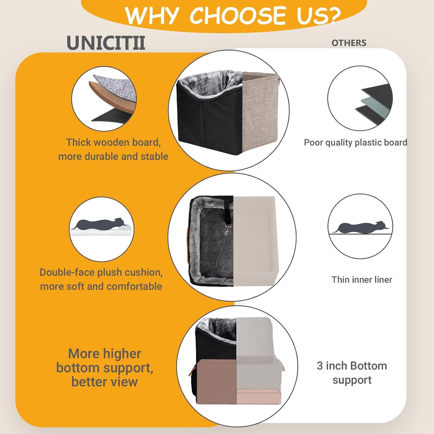 Elevated Dog Car Seat Booster for Small Dogs & Cats – Travel Carrier Bed with Adjustable Straps