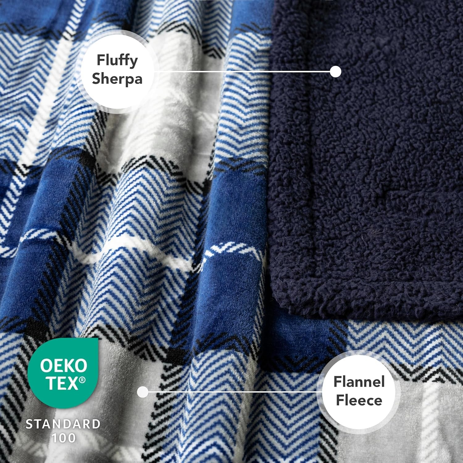 Waterproof Dog Blanket for Small & Medium Dogs & Cats – Reversible Sherpa Fleece, 29x40, Navy Plaid