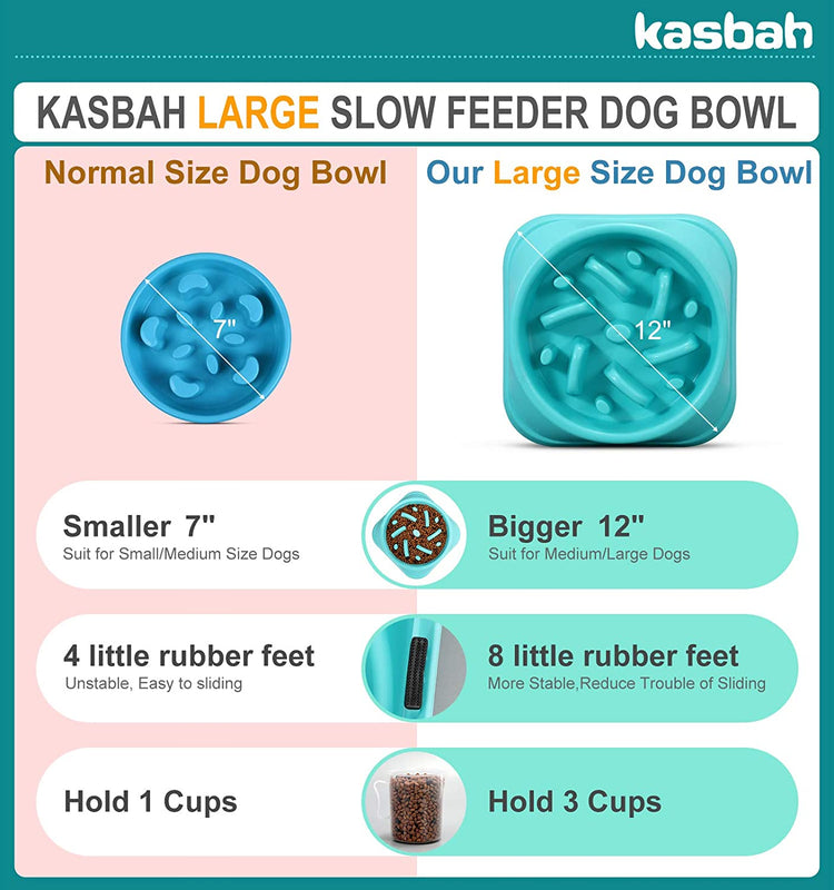 Large Dog Bowl, Puzzle Slow Feeder Dog Bowl for Large Dog Interactive Bloat Stop anti Choking Dog Food Bowl