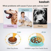 Large Dog Bowl, Puzzle Slow Feeder Dog Bowl for Large Dog Interactive Bloat Stop anti Choking Dog Food Bowl