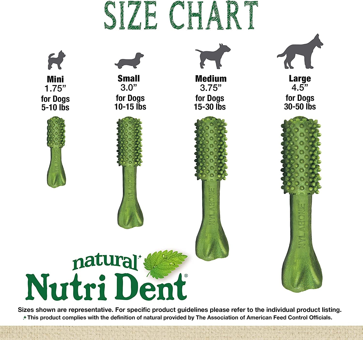 Nutri Dent Dog Dental Treats – Natural Teeth Cleaning & Breath Freshener, Medium Size, 40 Count