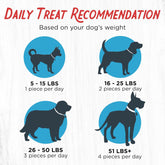 Dogs Love Duck & Carrot Jerky Treats – Premium, Filler-Free Dog Treats, 2.5 lb Bag