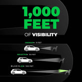 LED Light-Up Dog Leash – USB Rechargeable, 4ft Blue