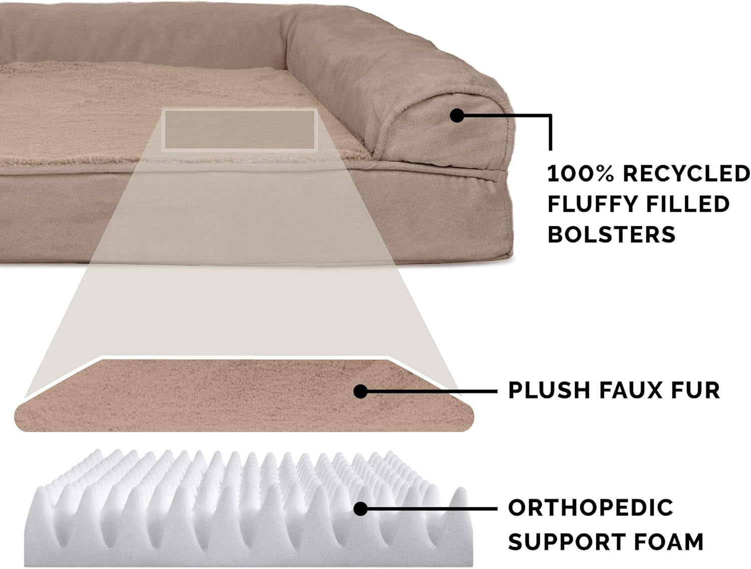 Orthopedic Dog Bed for Large/Medium Dogs W/ Removable Bolsters & Washable Cover, for Dogs up to 55 Lbs - Plush & Suede Sofa - Almondine, Large