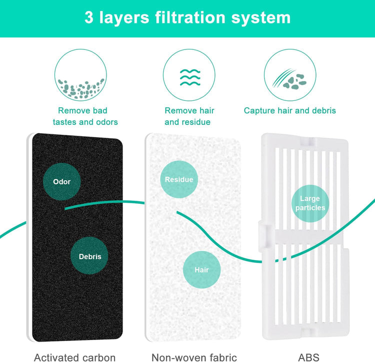 Ceramic Cat Water Fountain, 2.1L/71Oz Cupcake Cat Fountain for Dog and Cat Indoor, 2 Ultra Quiet Pumps (Green)