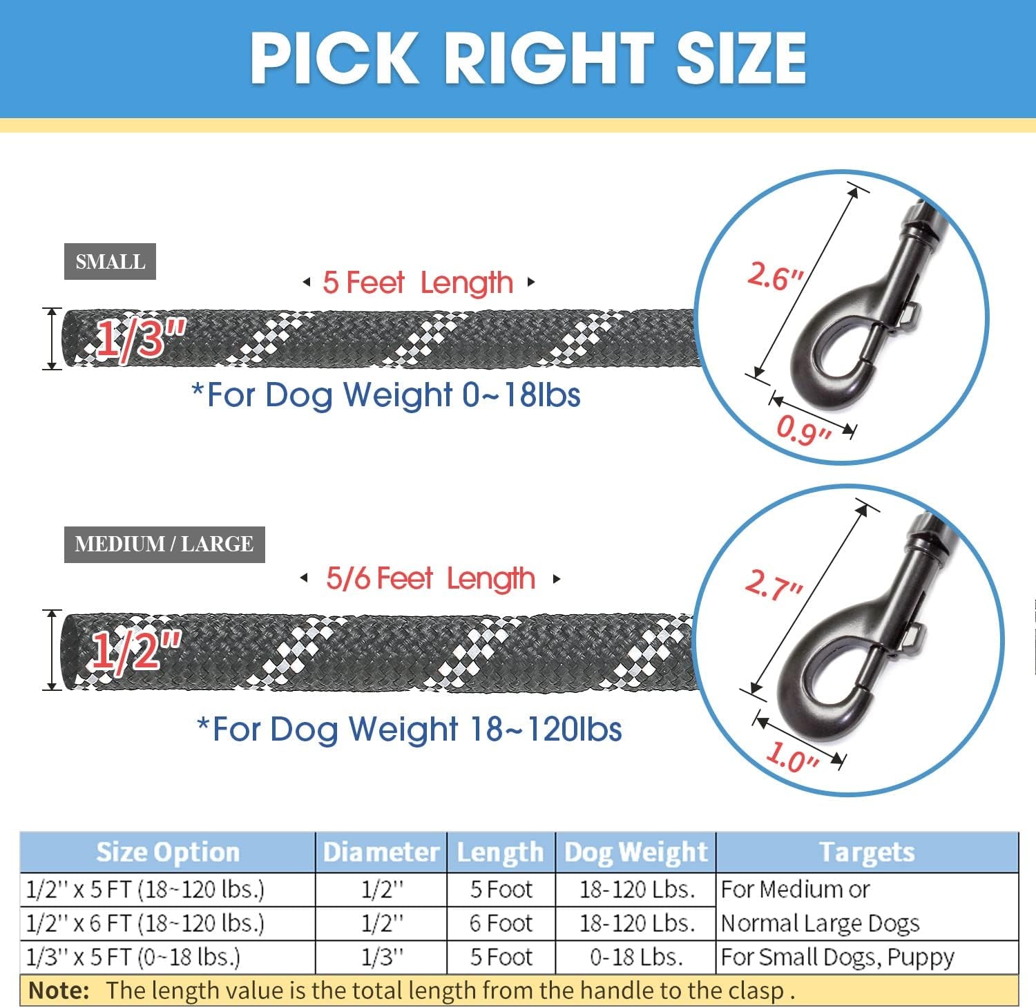 2 Packs 5/6 FT Dog Leash with Comfortable Padded Handle and Highly Reflective Threads Dog Leashes for Small Medium and Large Dogs (5FT-1/2&